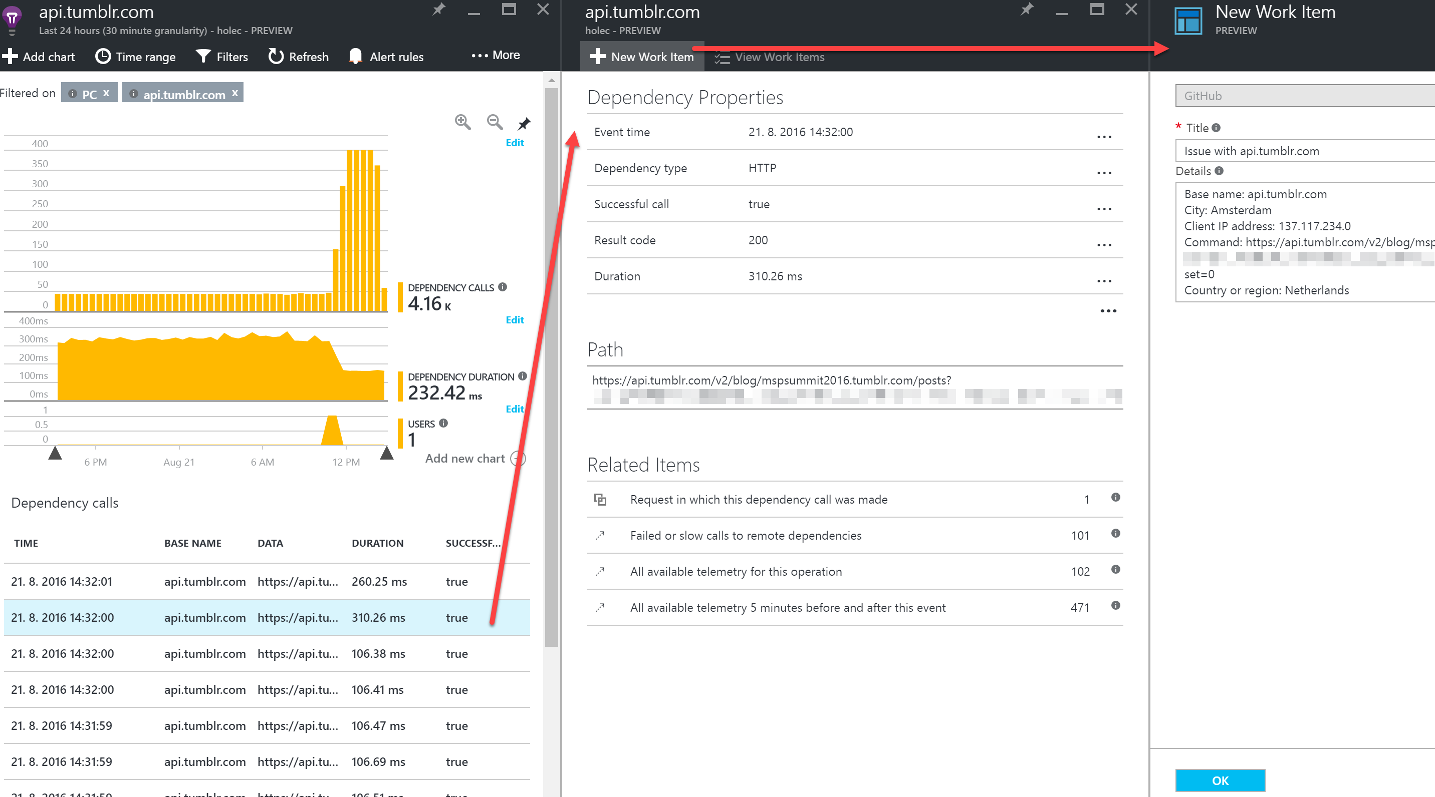 Založení workitemu na GitHubu