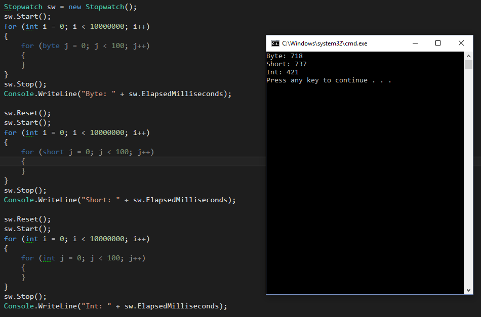 integer-vs-short-vs-byte