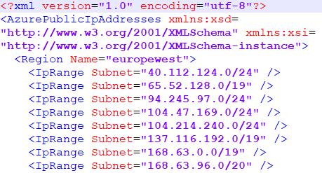 Seznam IP adres datovych center a služeb v Azure